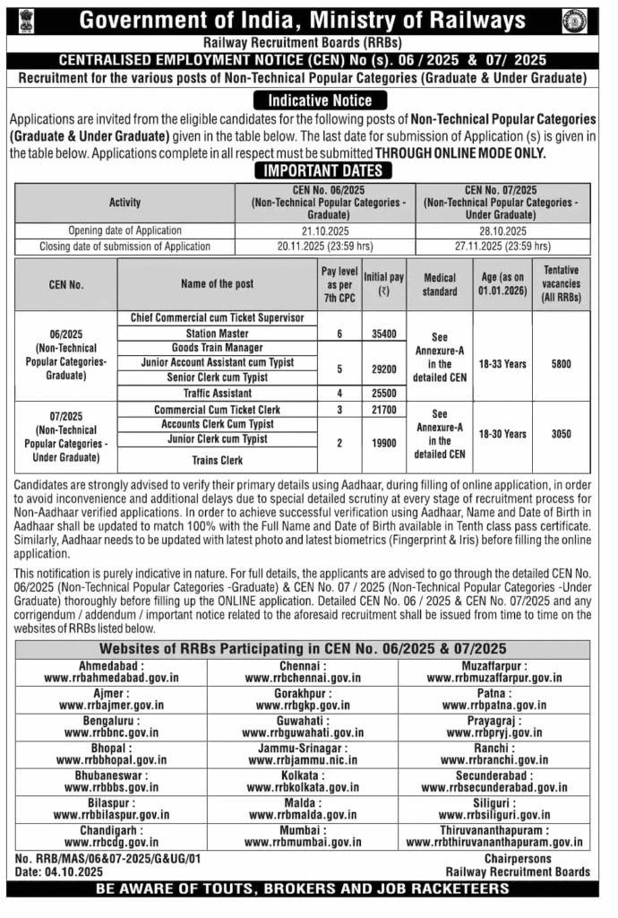 RRB-NTPC-CEN-06_2025-and-07_2025-Short-Notice-1