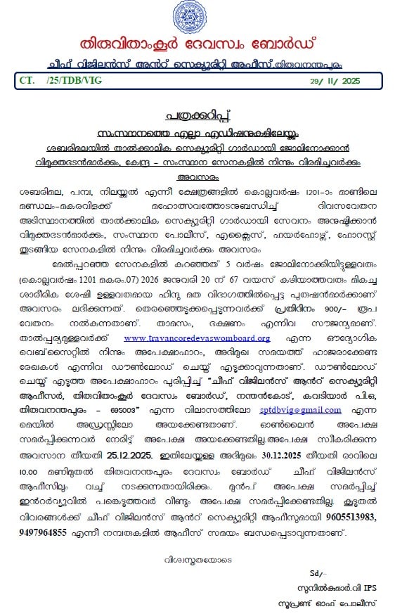 Sabarimala Security Guard Recruitment 2025