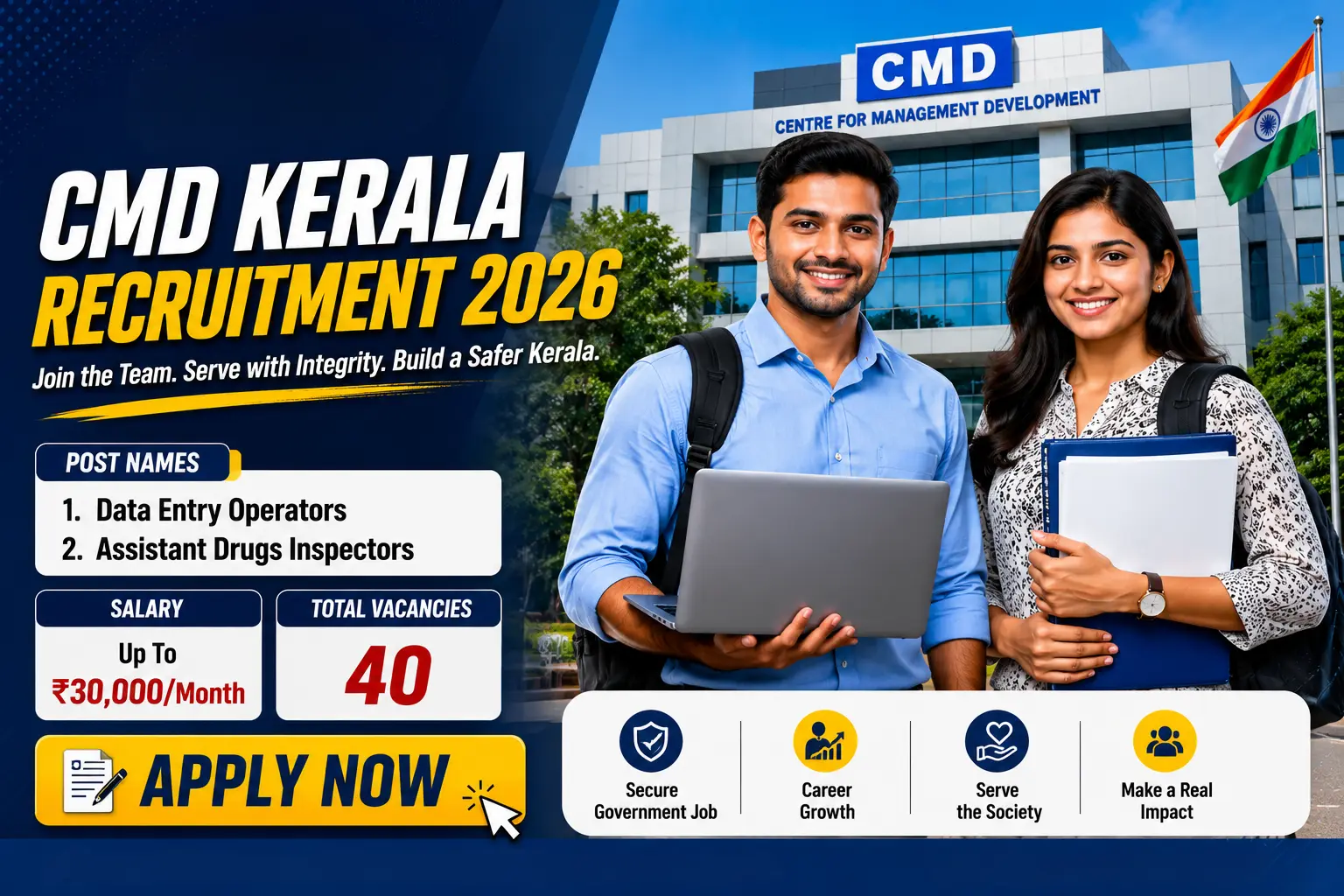 CMD Kerala Recruitment 2026 - 40 Govt Jobs in Kerala Without PSC