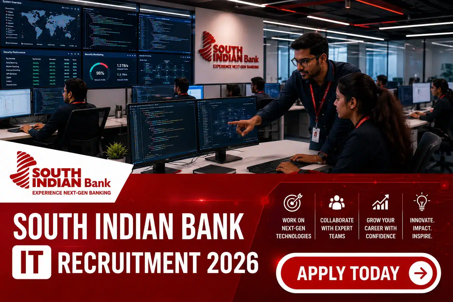 South Indian Bank Jobs 2026 - IT Department 16 Roles Vacancies