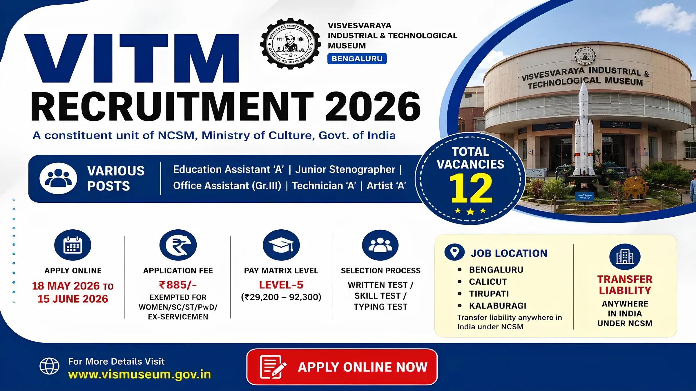 VITM Recruitment 2026 – Visvesvaraya Industrial & Technological Museum 12 Vacancies