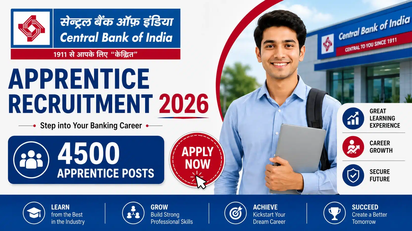 Central Bank of India Apprentice Recruitment 2026 - 4500 Apprentice Posts