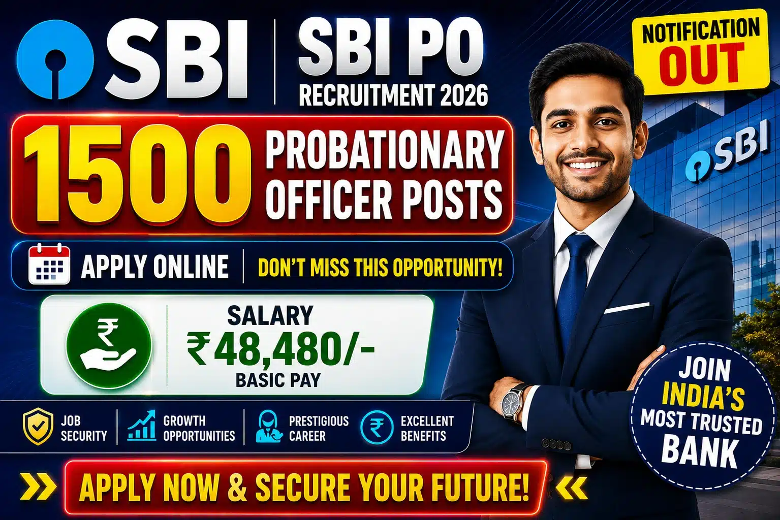 SBI PO Recruitment 2026 – 1500 Vacancies